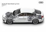 Audi A5 Sportback g-tron S-Line 2016 года (WW)